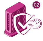 Fast Secure Hosting